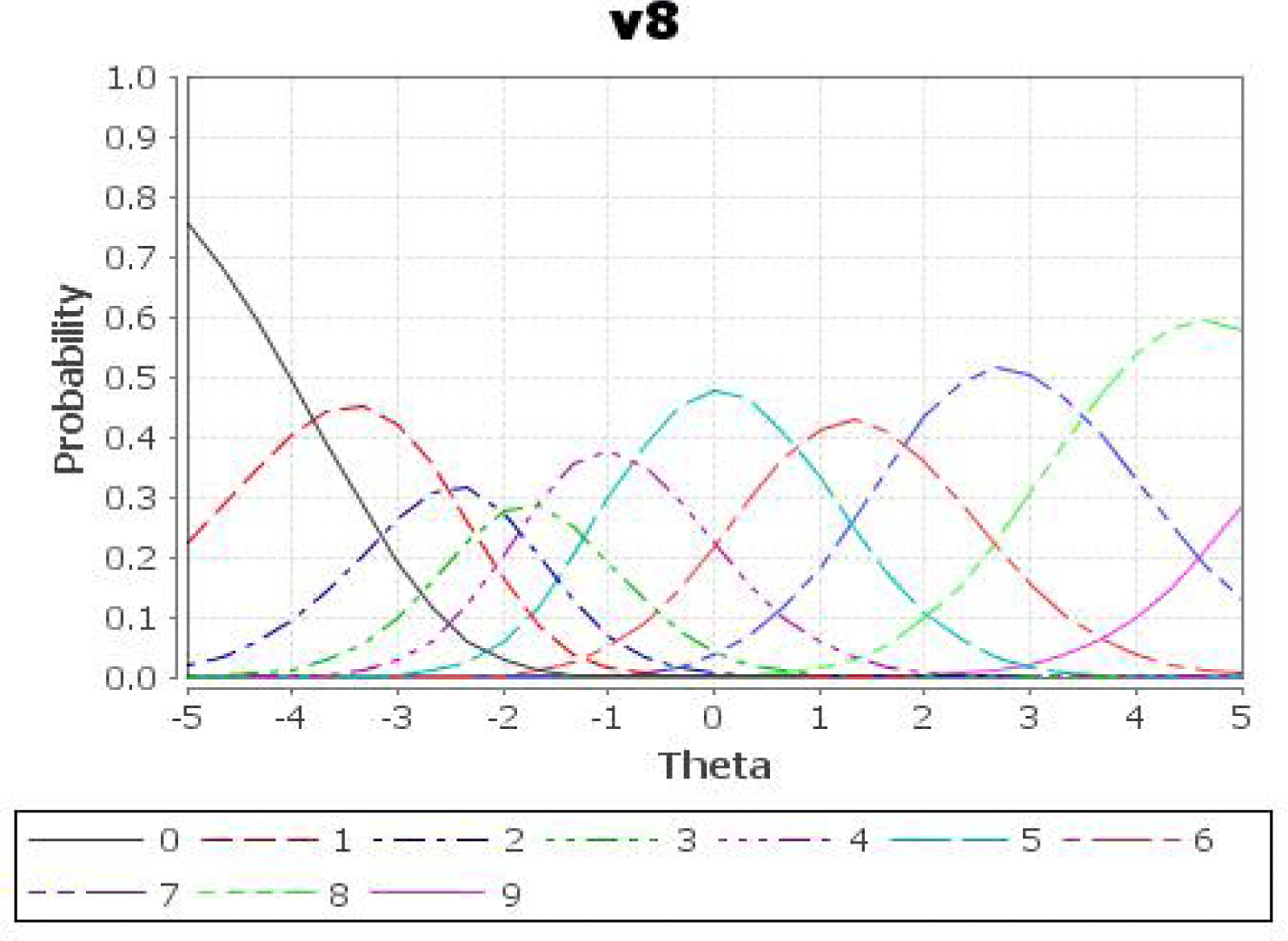 kjme-25-2-137-g2